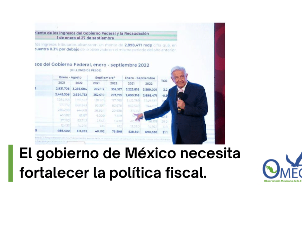 El gobierno de México necesita fortalecer la política fiscal.